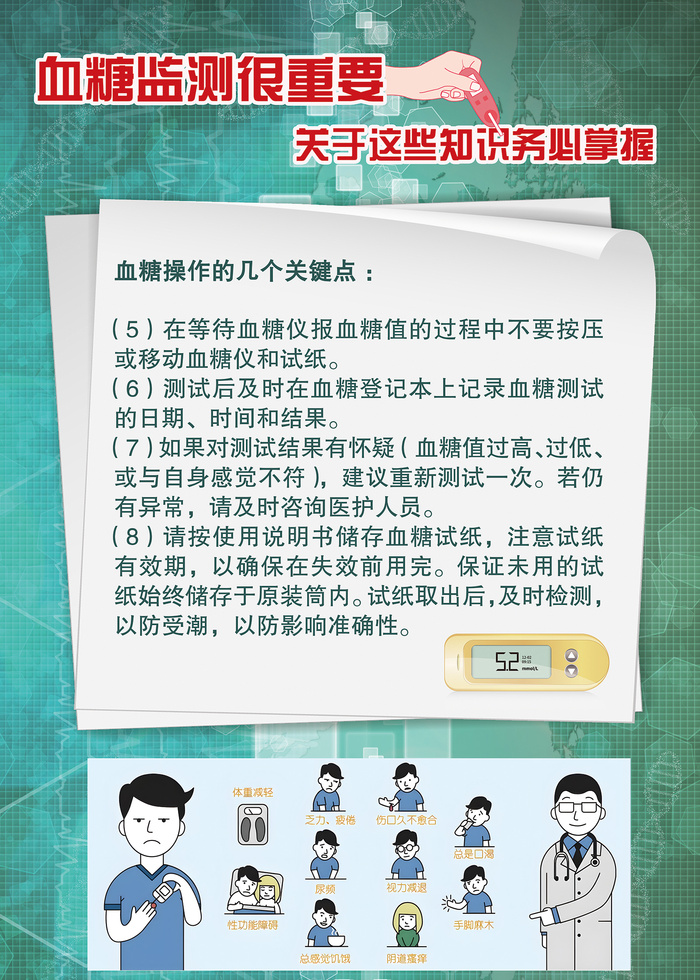 血糖监测很重要糖尿病海报