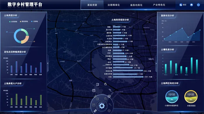 可视化大屏界面psd模版下载