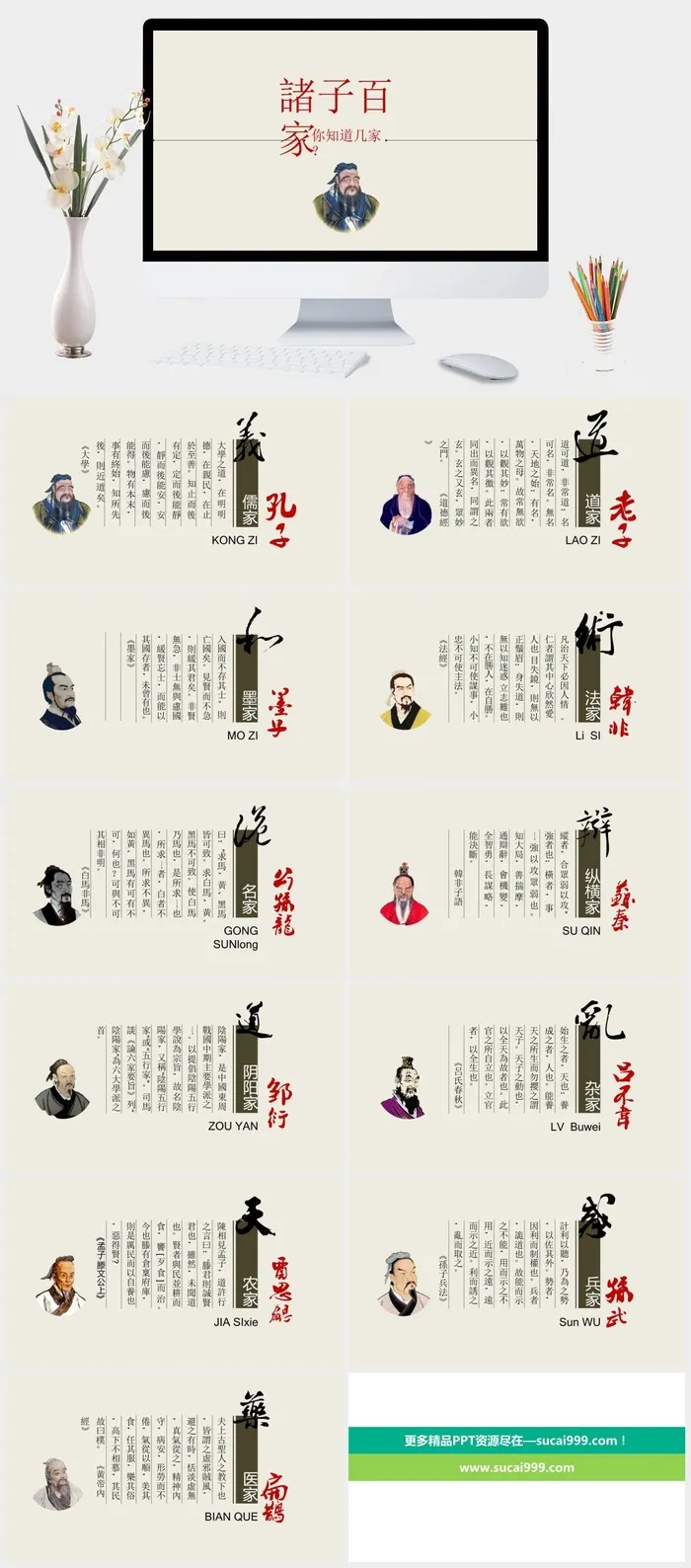 诸子百家人物介绍幻灯片模板