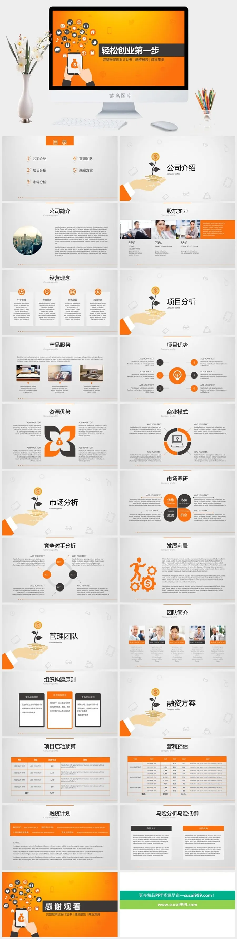 完整框架创业计划书融资报告商业集资PPT模板ppt模版