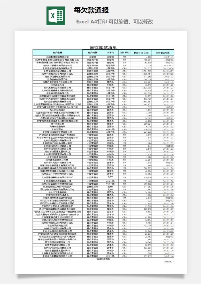 每欠款通报excel模板