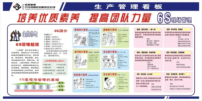 公司精益生产6S管理看板cdr矢量模版下载