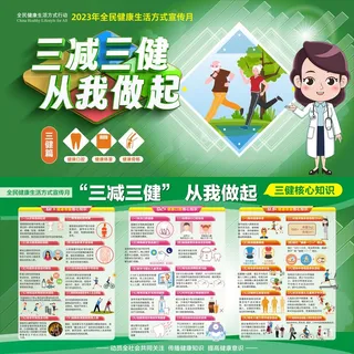 三减三健从我做起核心知识展板