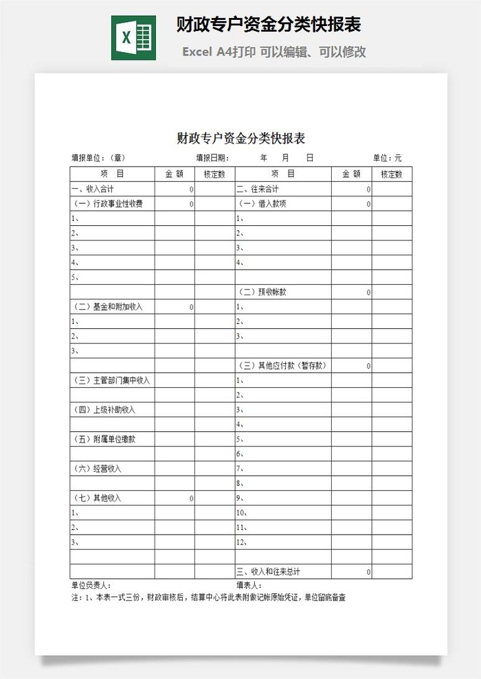 财政专户资金分类快报表excel模板