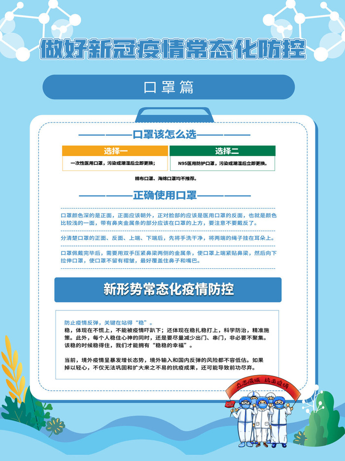 疫情常态化新冠防控系列套图社区宣传公益海报PSD设计素材模板psd模版下载