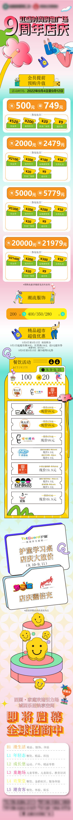 商场周年庆活动长图ai矢量模版下载