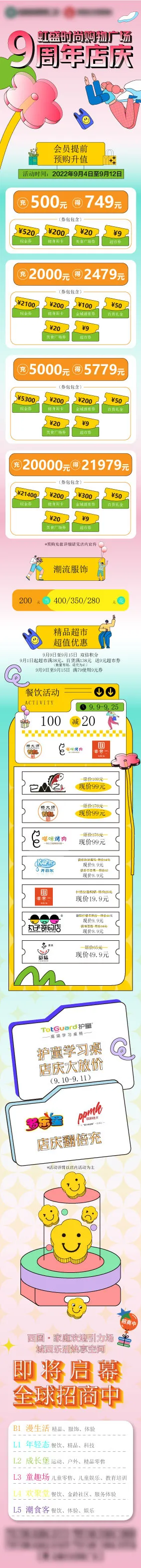 商场周年庆活动长图ai矢量模版下载