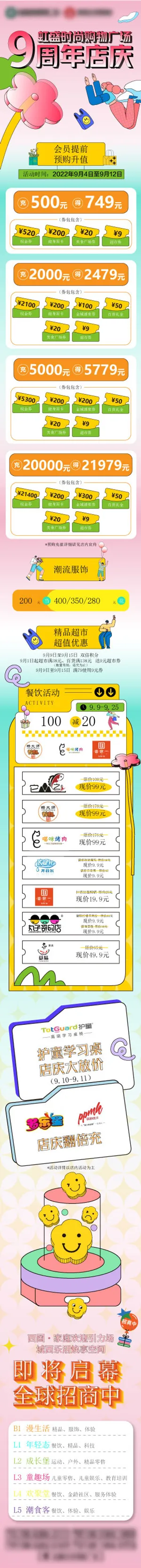 商场周年庆活动长图