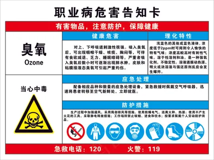 职业病危害告知卡