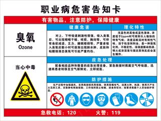 职业病危害告知卡