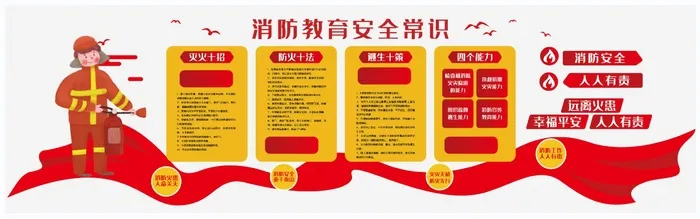 消防知识宣传文化墙模板ai矢量模版下载