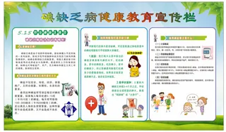 碘缺乏病健康教育专栏