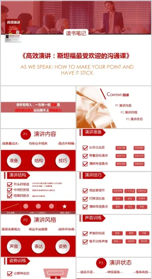 《高效演讲》读书笔记PPT预览图