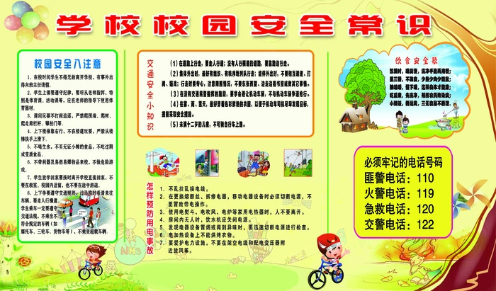 学校教育安全教育常识psd模版下载