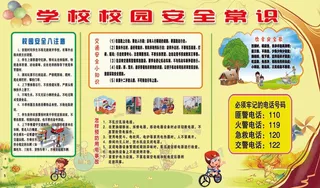 学校教育安全教育常识