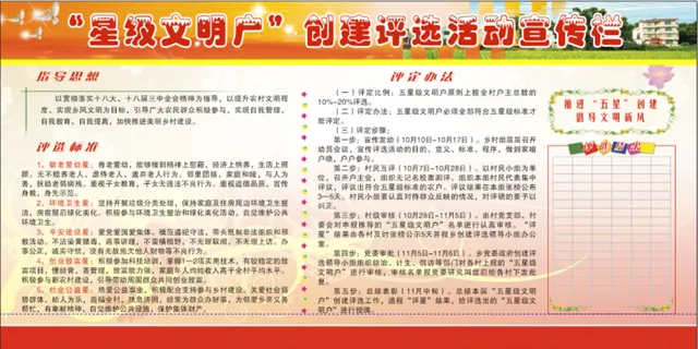 星级用户宣传栏红色版面制度