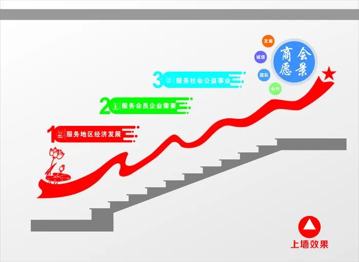 商会楼梯造型墙cdr矢量模版下载