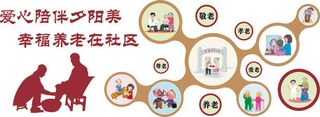 养老文化墙1