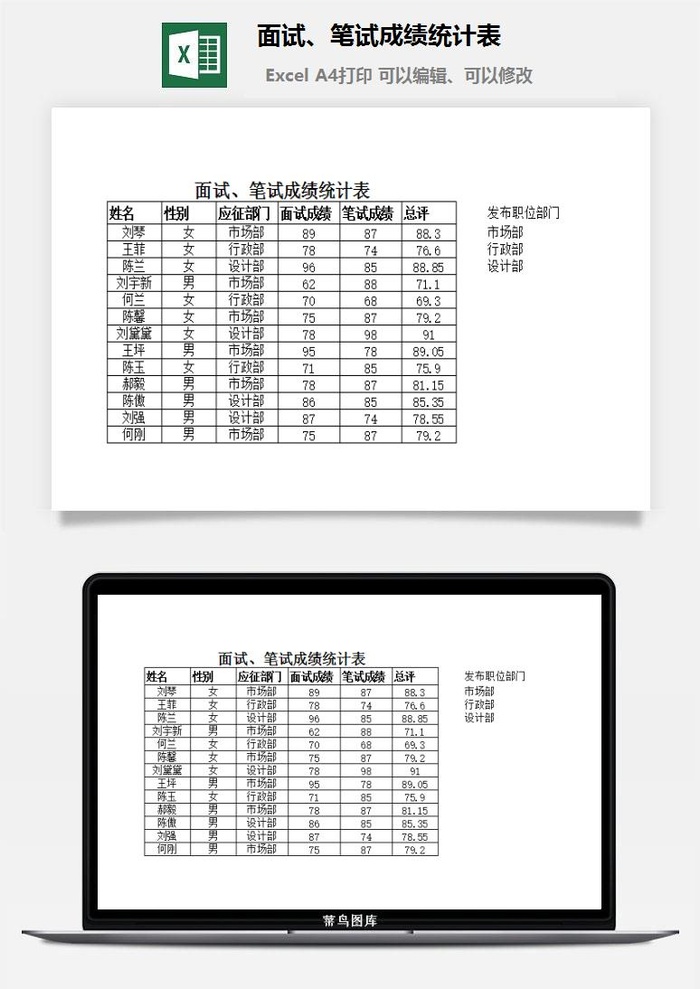 面试、笔试成绩统计表excel模板