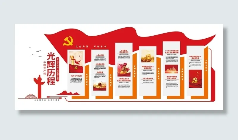 百年历程党建文化墙党的光辉历程党史文化墙ai矢量模版下载
