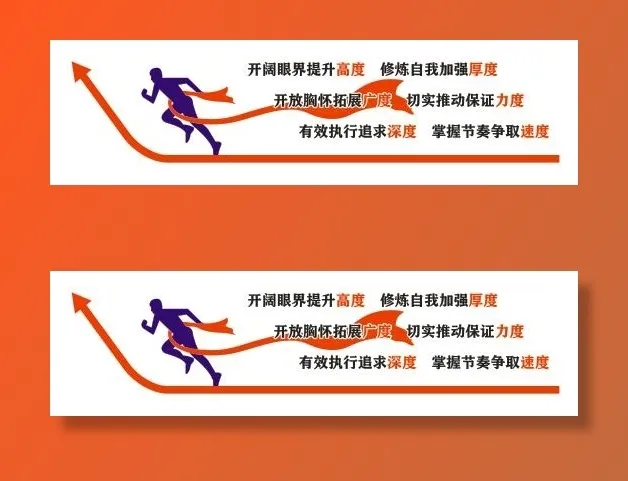 励志形象墙cdr矢量模版下载