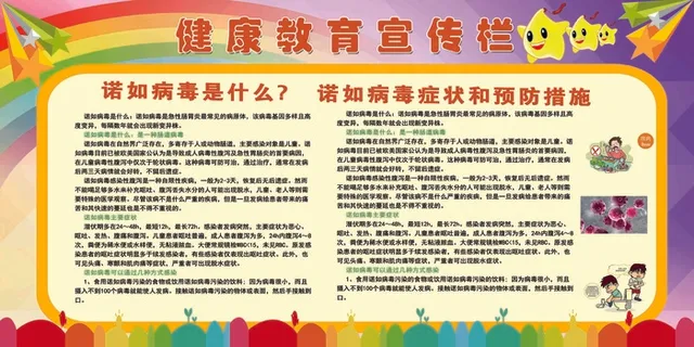 健康教育宣传栏   社区健康教育 健康知识 健康知识海报  