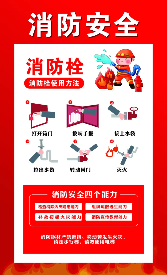 消火栓提示贴cdr矢量模版下载