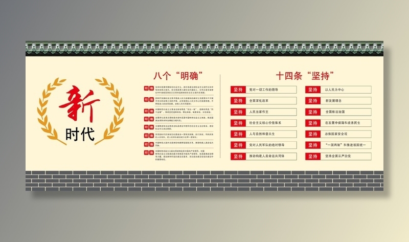 新时代展板 党建文化墙
