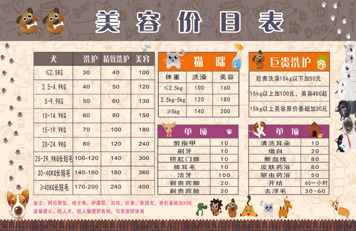 宠物美容价目表展板