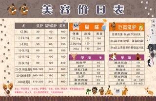 宠物美容价目表展板