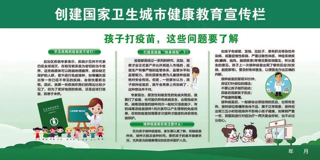 创建卫生城市健康教育展板