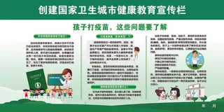 创建卫生城市健康教育展板