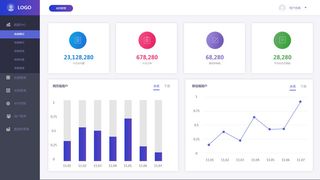 可视化大数据科技网页后台管理图表软件AI界面PSD模版素材源文件
