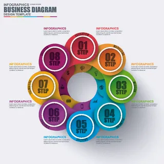 ppt素材3d数据图表模板可视化图形统计标签矢量图标模型ai源文件