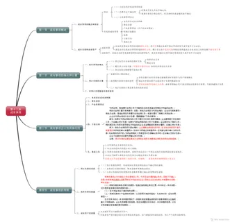 13 或有事项-CPA《会计》思维导图 13 或有事项-CPA《会计》思维导图