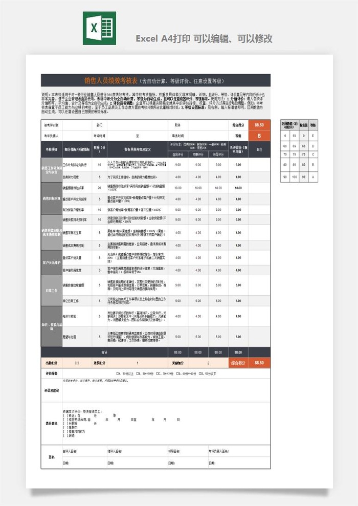 公司员工部门绩效考核表试用期KPI月度统计管理excel表格模板素材