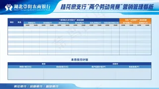 银行看板蓝色简约大气展板