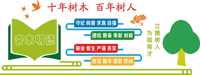 学校文化墙cdr矢量模版下载