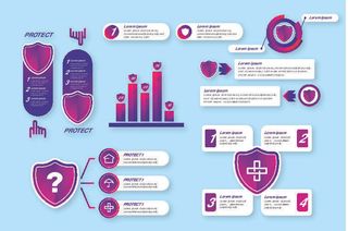 可视化数据信息统计图表仪表盘曲线柱状图饼图图形AI矢量设计素材