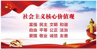 核心价值观党建文化墙海报