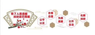 人民调解文化墙