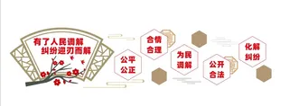 人民调解文化墙