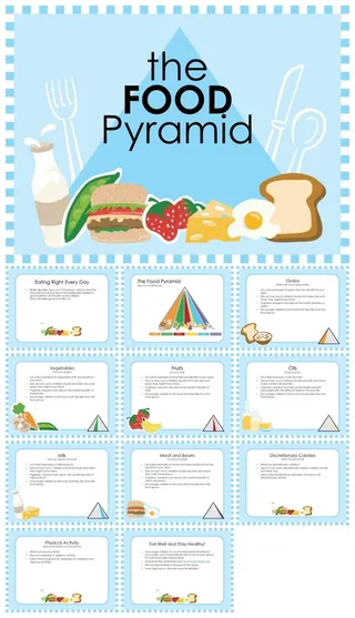 美食动画风格类精美ppt模板