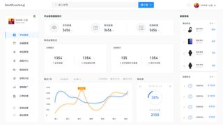 可视化大数据科技网页后台管理图表软件AI界面PSD模版素材源文件
