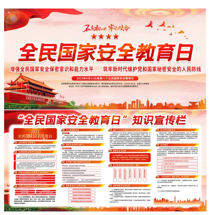 2023年国家安全教育日活动展板psd模版下载