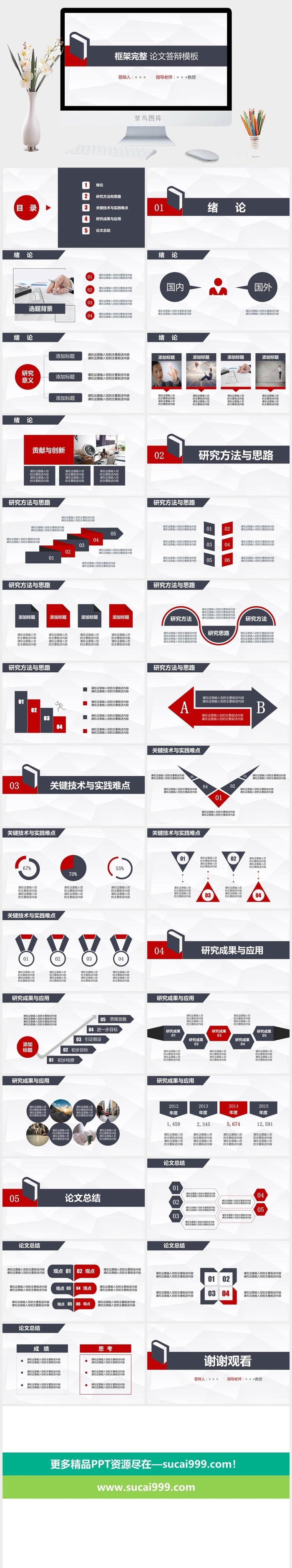 框架完整论文答辩模板PPT