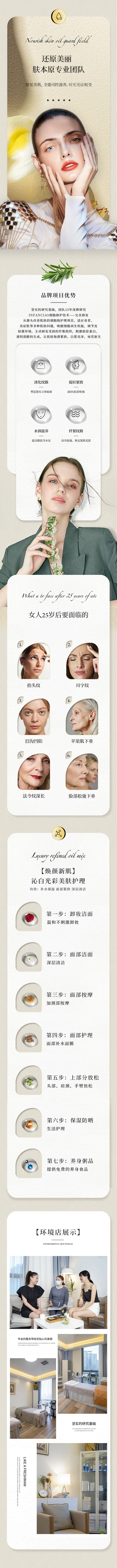 医美长图详情页设计模板psd模版下载