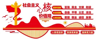 *核心价值观文化墙