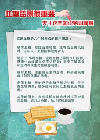 血糖监测很重要糖尿病海报