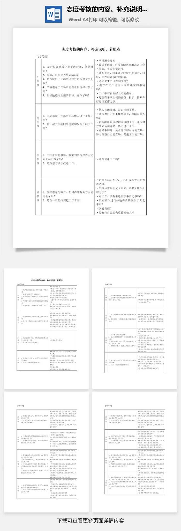 态度考核的内容、补充说明、着眼点word模板